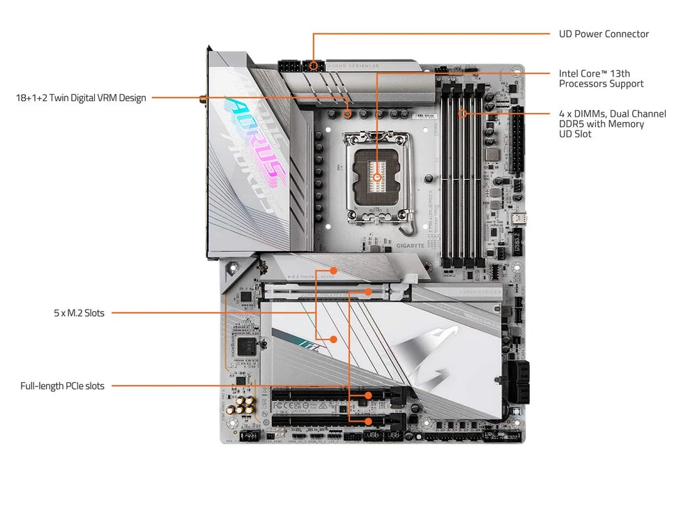 GIGABYTE - Z790 AORUS PRO X (Socket LGA 1700) Intel Z790 ATX DDR5 Wi-Fi 7 Motherboard - White